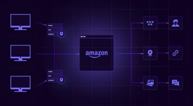 Best Amazon Scraper APIs