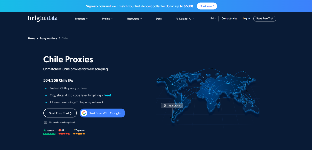 Bright data chile proxies