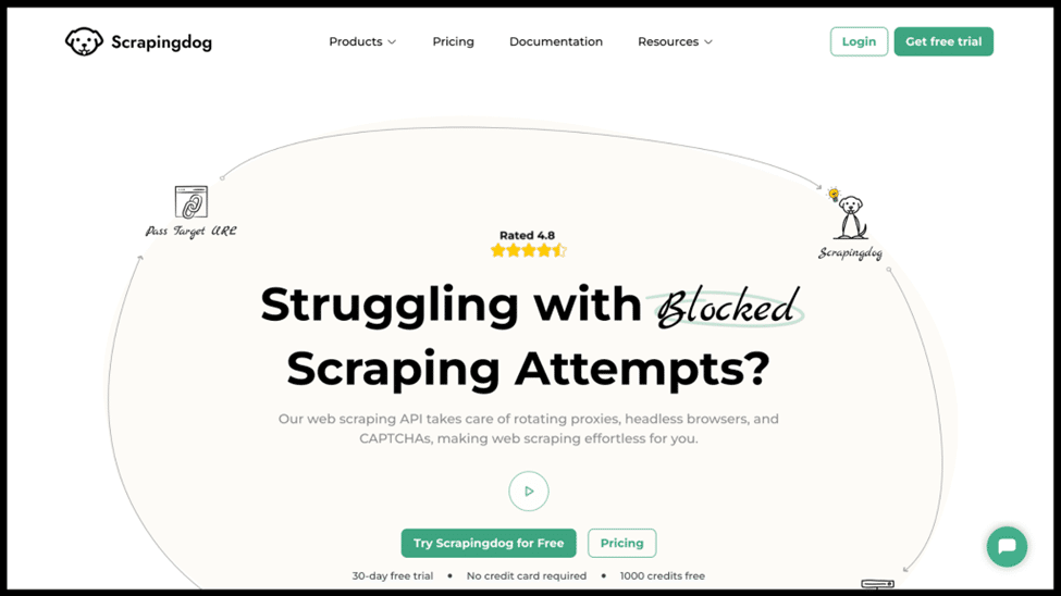 Scrapingdog website