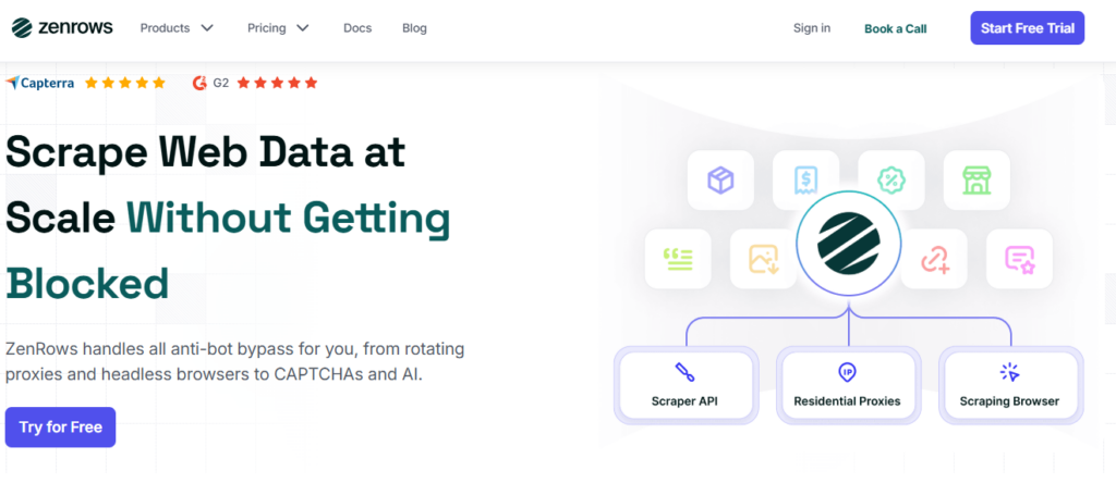 Screenshot of ZenRows website highlighting features like handling anti-bot bypass with rotating proxies and AI, and offering tools such as Scraper API, Residential Proxies, and Scraping Browser. Options for free trial and ratings from Capterra and G2 are visible.