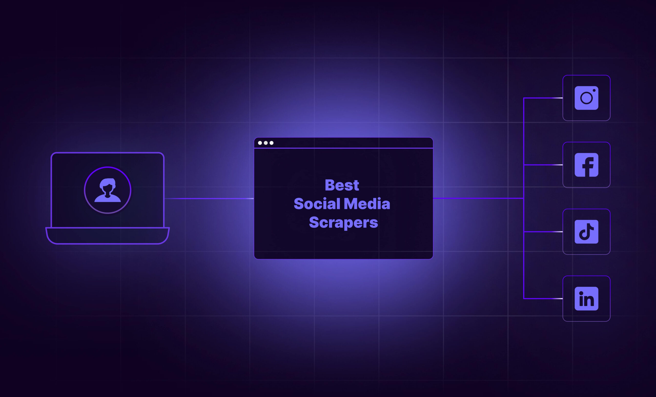 Best Social Media Scrapers