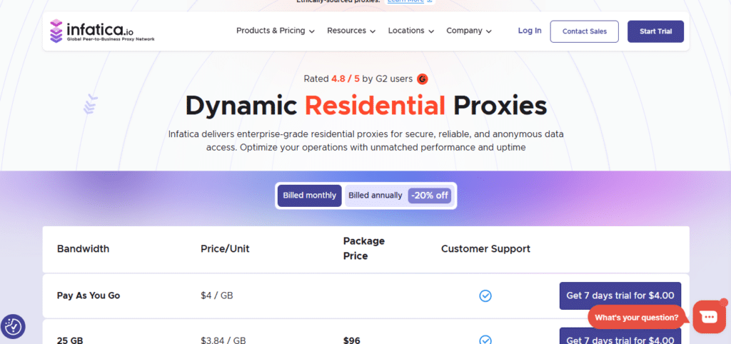 Screenshot of Infatica.io webpage displaying 'Dynamic Residential Proxies' with pricing plans for enterprise-grade residential proxies. Options include 'Pay As You Go' at $4 per GB and a 25 GB plan at $96, with a 7-day trial for $4. A chat option is visible on the bottom right corner.