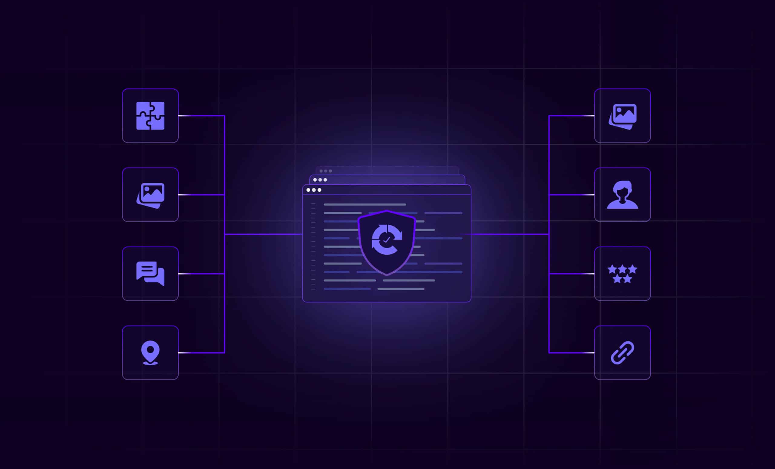 A digital illustration depicting a centralized security interface with icons connected by lines. The central icon shows a browser window with a shield and refresh symbol. On the left are icons representing a puzzle, photo, chat, and location. On the right are icons for a photo, person, rating, and chain link. The background is dark with a grid pattern, emphasizing the theme of information security or network integration.