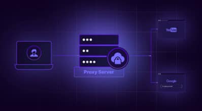 Diagram illustrating the use of a proxy server between a computer and web services like YouTube and Google.